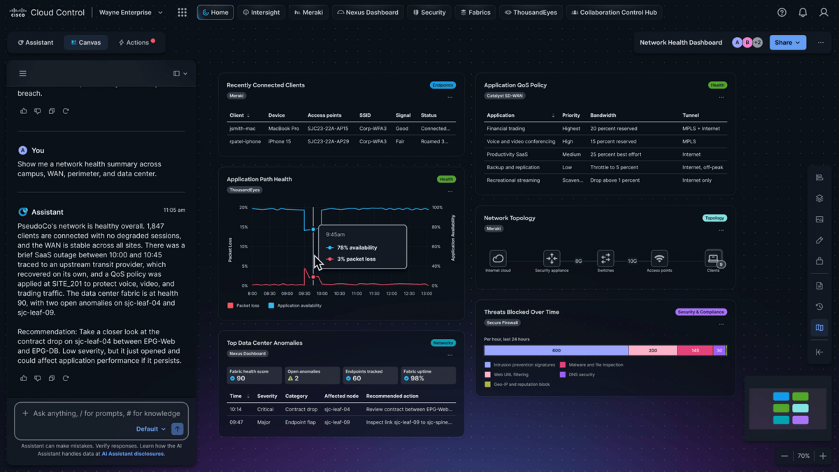 Cisco Cloud Control: Streamlining IT Management with a Unified Interface